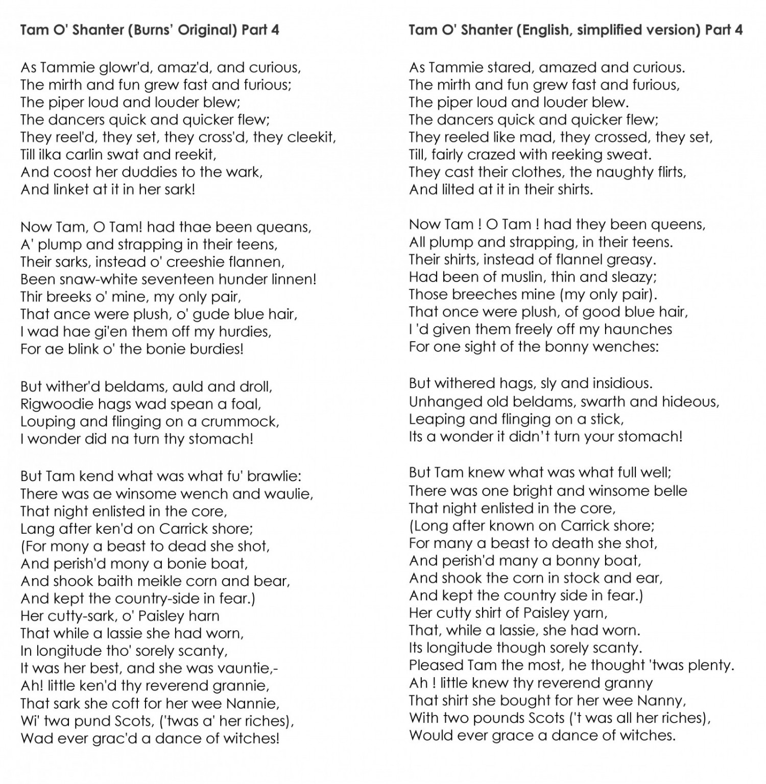 Waverley Books Waverley S Blog And News A Traditional Burns Supper Tam O Shanter Part 4 Waverley Books Waverley S Blog And News A Traditional Burns Supper Tam O Shanter Part 4